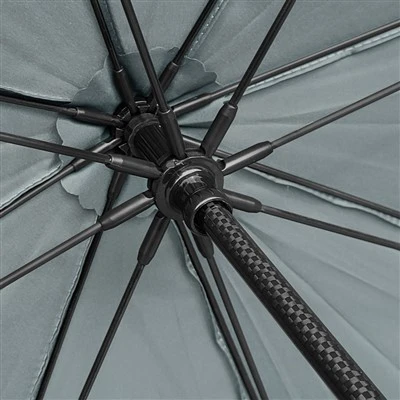 Viitorul materialelor pentru cadru de umbrelă: fibră de carbon vs inovație